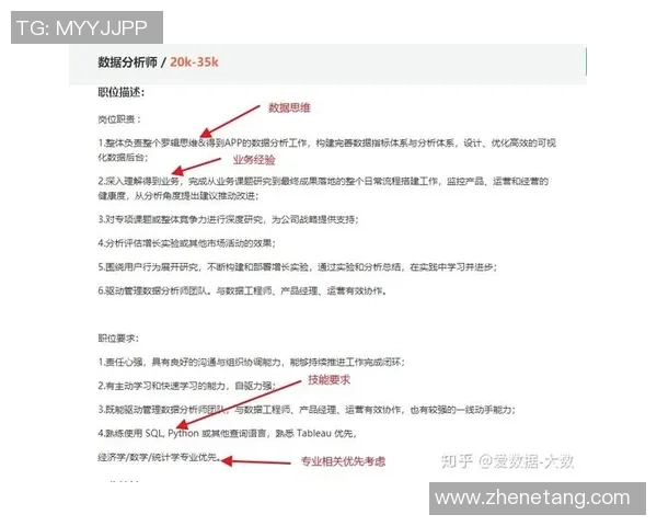 武汉篮球队团队协作表现的数据分析与提升策略探讨 武汉篮球队团队协作表现的数据分析与提升策略探讨