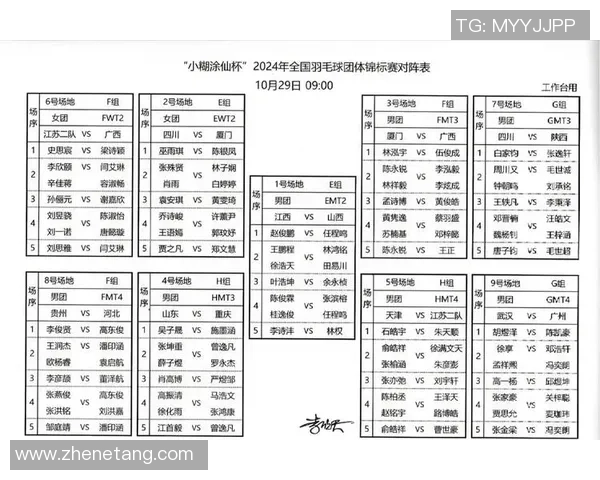 羽毛球比赛经验榜单揭晓广州羽毛球队荣登第六名引发关注 羽毛球比赛经验榜单揭晓广州羽毛球队荣登第六名引发关注