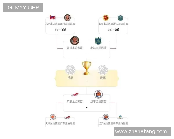 西安篮球队强势崛起最新力量榜单揭晓TOP10球队一览 西安篮球队强势崛起最新力量榜单揭晓TOP10球队一览