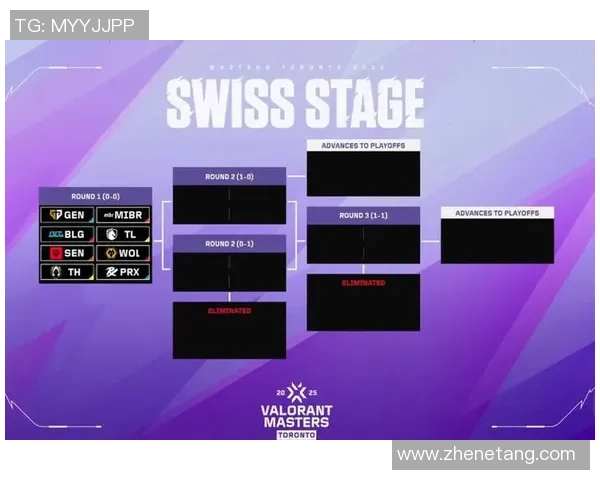 大师赛点评：BLG的战术表现