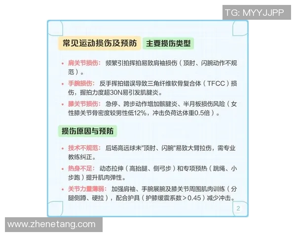 科学羽毛球：速度训练方法