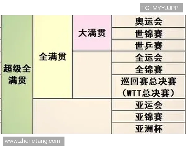 大满贯特别报道：北京篮球队的突破历程