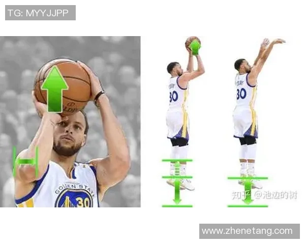 从零开始：篮球意识完全攻略_1