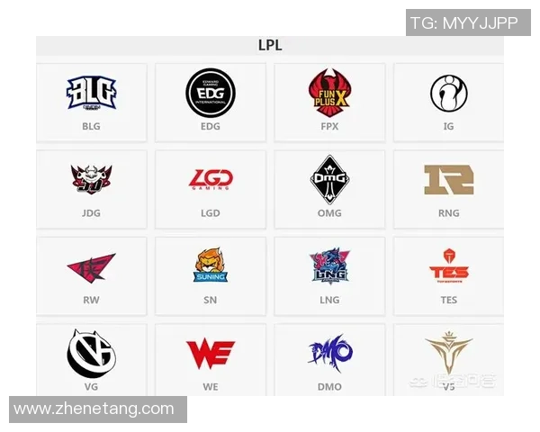 2026英雄联盟状态排行榜：RNG位居第1名