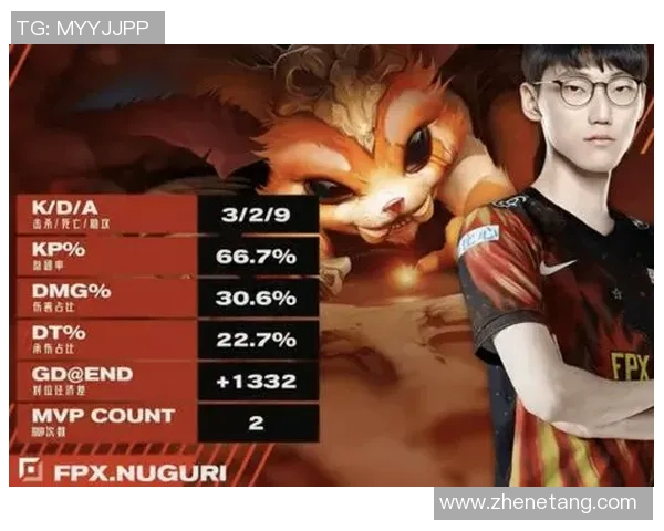 王者荣耀热议:FPX的实力争议 王者荣耀热议:FPX的实力争议